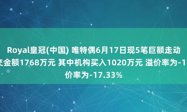 Royal皇冠(中国) 唯特偶6月17日现5笔巨额走动 总成交金额1768万元 其中机构买入1020万元 溢价率为-17.33%